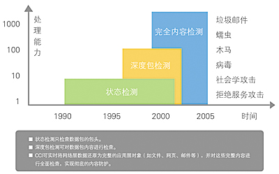 圖片關(guān)鍵詞 圖片關(guān)鍵詞