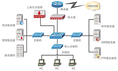 圖片關鍵詞 圖片關鍵詞