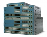 CiscoCatalyst 3560系列交換機